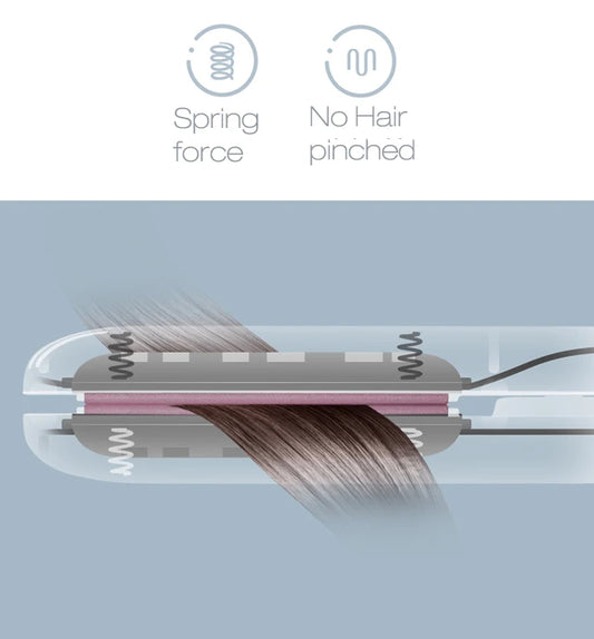 Lightweight & Portable Mini Hair Straightener - 1 Pcs High Heat Quick Heating Tool